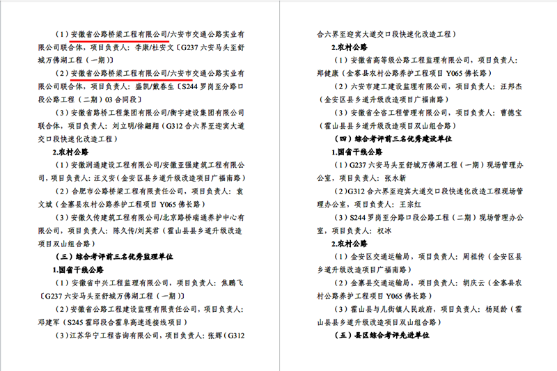 六安G237項目在六安市交通重點(diǎn)項目勞動競賽年度綜合考評中榮獲第一3